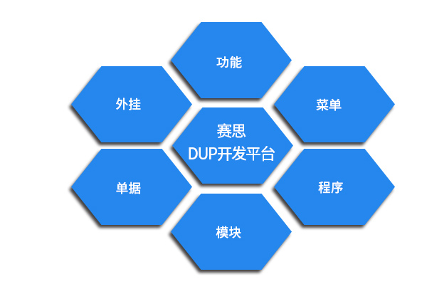 界面样式自定义.jpg